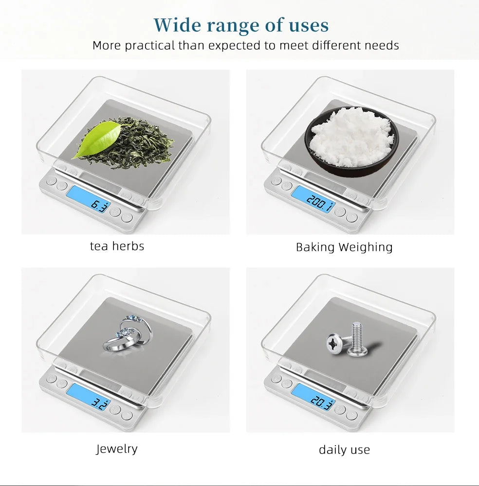 NutriWeigh Pro
