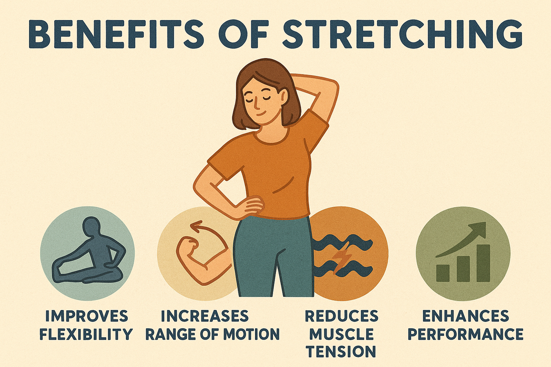 The Importance of Stretching