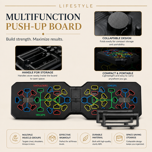 A promotional infographic for a multifunction push-up board. The main product is shown folded open at the bottom, displaying colored muscle-group target shapes in red, yellow, green, and blue on a black board.