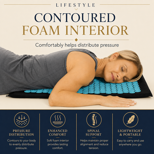 Acupressure Mat