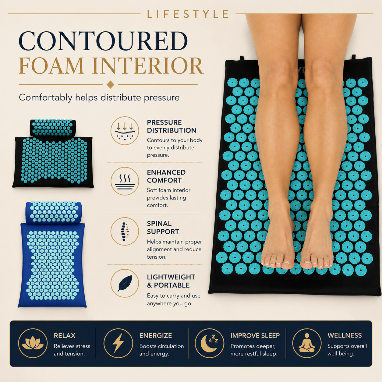 A lifestyle infographic showing a contoured foam acupressure mat with a person's bare feet standing on it. The right side features a large photo of the feet on the mat, while the left side has text callouts explaining benefits like pressure distribution, enhanced comfort, and spinal support.