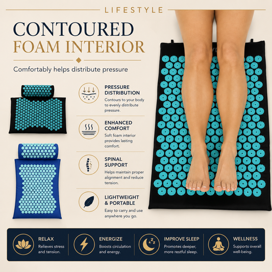 A lifestyle infographic showing a contoured foam acupressure mat with a person's bare feet standing on it. The right side features a large photo of the feet on the mat, while the left side has text callouts explaining benefits like pressure distribution, enhanced comfort, and spinal support.