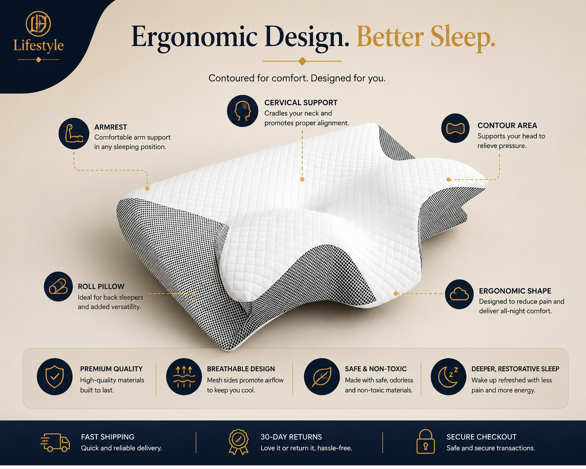 Contour Orthopedic Pillow for Neck & Spine Support