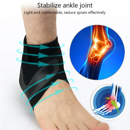 Ankle Brace